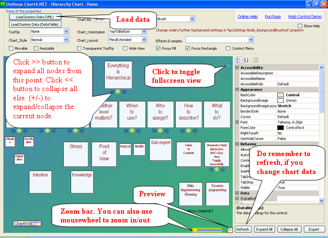 features-org-chart